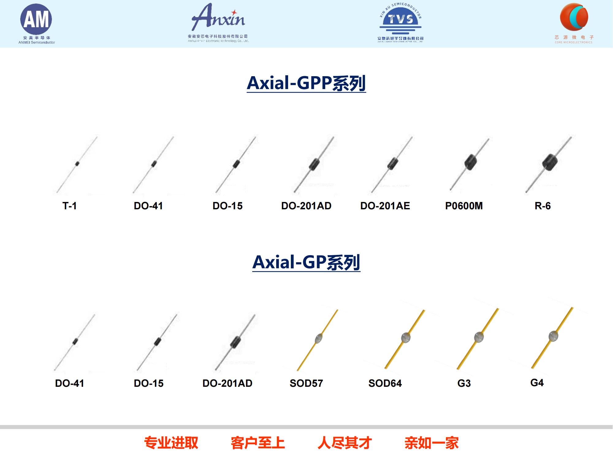 安美半导体简介-202111_24,安美半导体简介-202111_25,安美半导体简介-202111_26